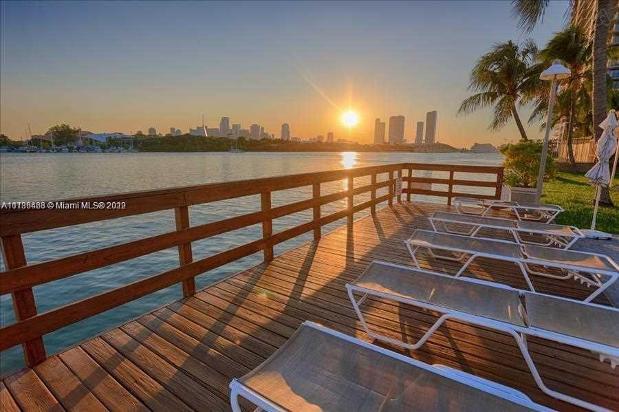 1110 Way Unit 1B, Miami Beach, FL 33139 Condo for Rent in