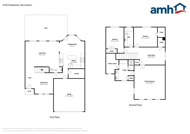 Building Photo - 4103 Chiselhurst