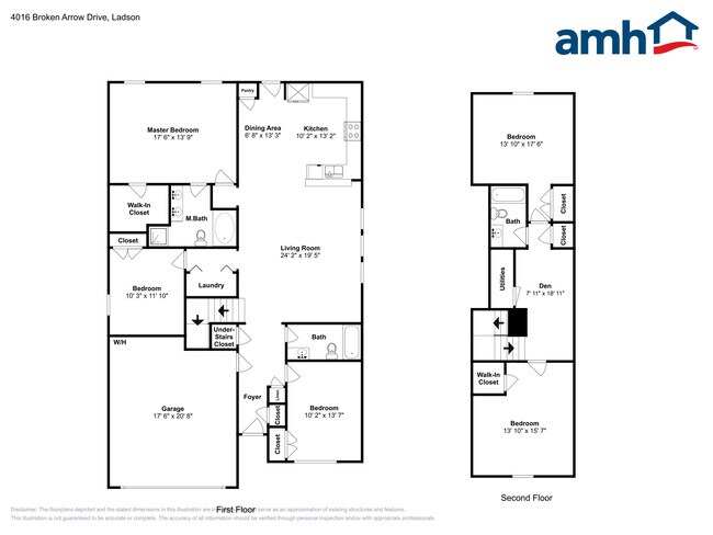 Building Photo - 4016 Broken Arrow Dr