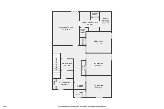 Building Photo - LOWER RENTAL RATE! Market rent $2,171. Loc...