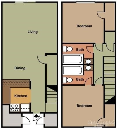 Branson Creek Commons - 301 Barcelona Dr Fayetteville, NC - Apartments for  Rent in Fayetteville | Apartments.com