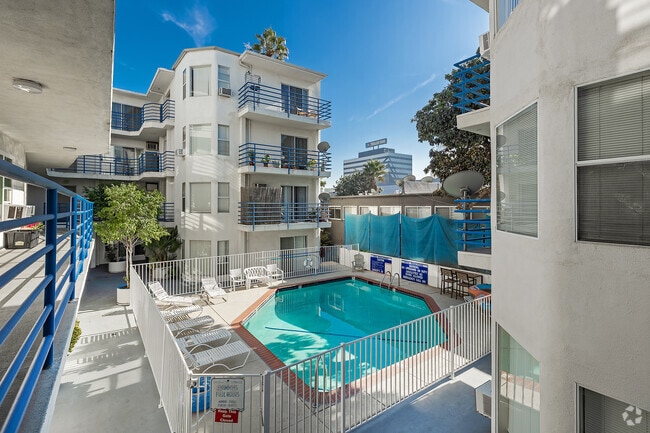 Pool - Sycamore Terrace