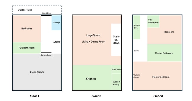 Building Photo - 14416 Plum Ln