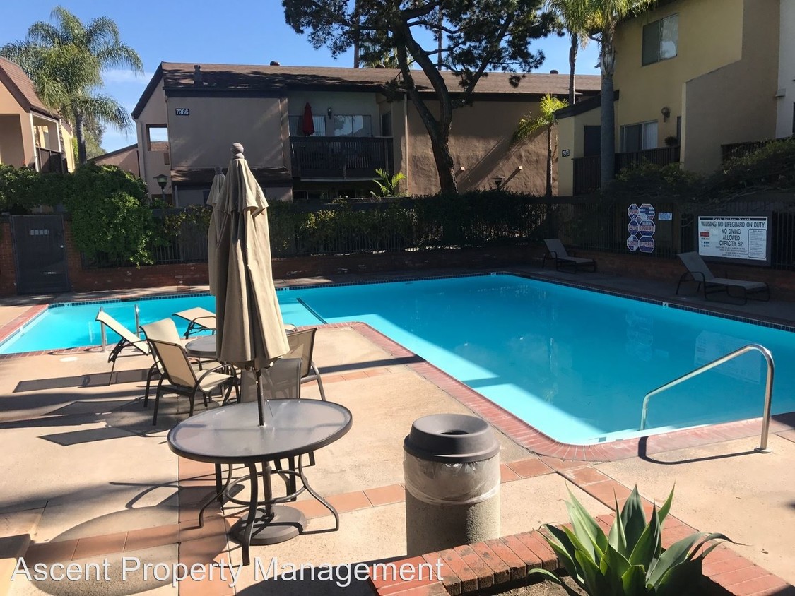 Places For Rent In San Diego Ca