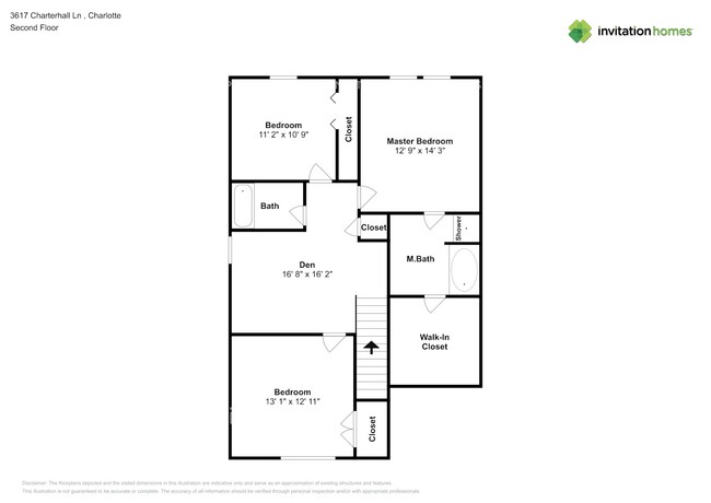 Building Photo - 3617 Charterhall Ln