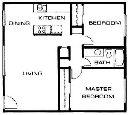 Building Photo - 1110 Petree St