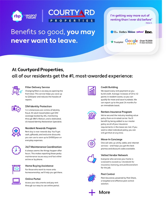 Building Photo - Remodeled Gem in NW OKC