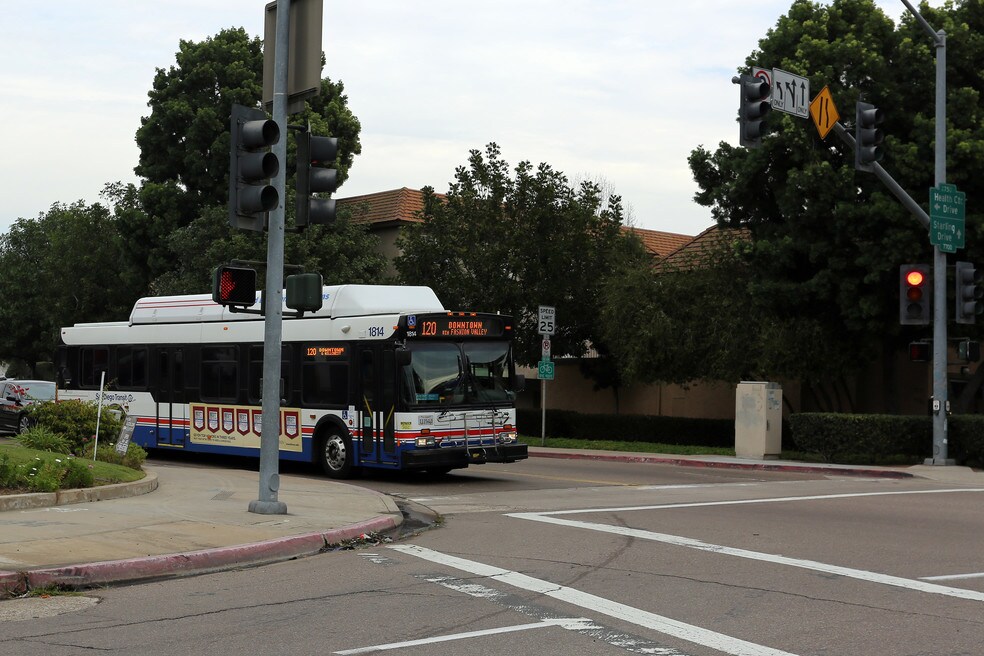 Is Birdland a Good Place To Live in San Diego? Neighborhood Guide by