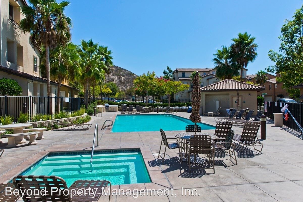 Dog Friendly Beach Rentals In San Diego Dog Friendly Beach Rentals In San Diego