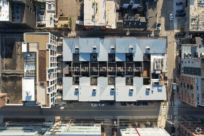 Aerial Photo - 2500 Smallman St