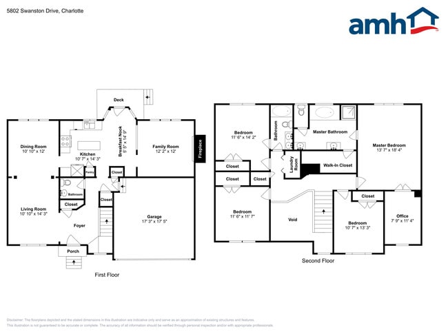 Building Photo - 5802 Swanston Dr