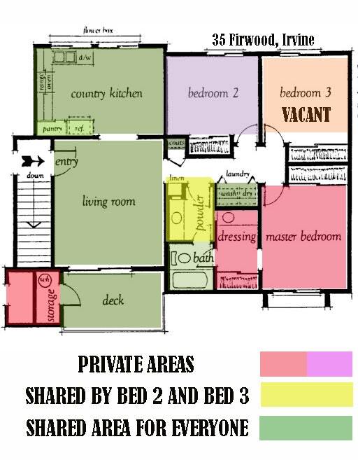 35 Firwood Unit Room 2, Irvine, CA 92604 Condo for Rent in Irvine, CA