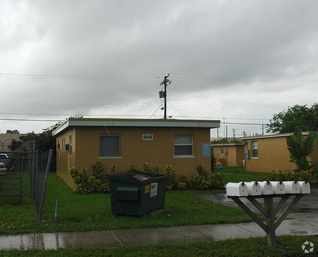 Building Photo - 5912 Mayo St