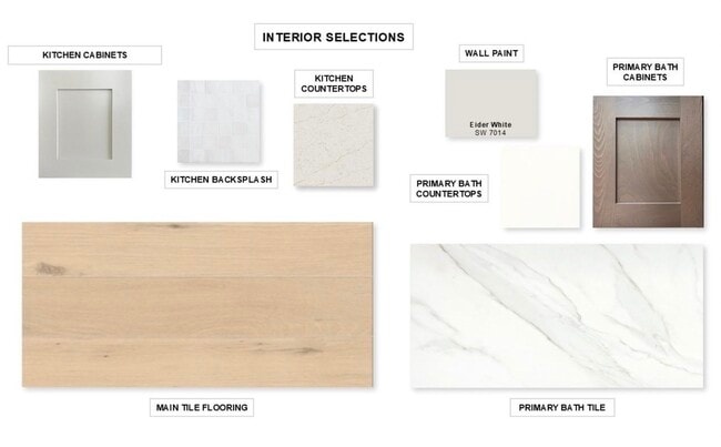 Building Photo - 14818 Whistling Duck Ln