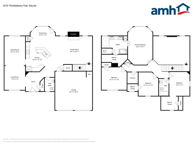 Building Photo - 3215 Thimbleberry Trail
