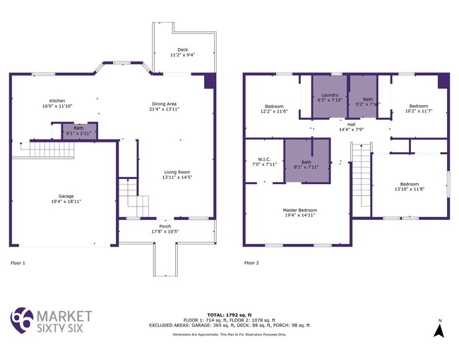 Foto del edificio - Stunning 4 Bedroom Home in Laurens