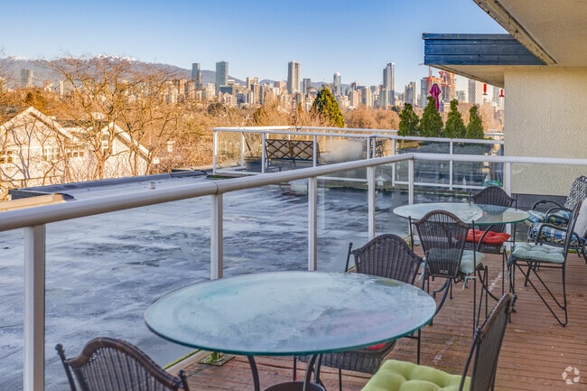 Rooftop Patio - Wall Yorkshire