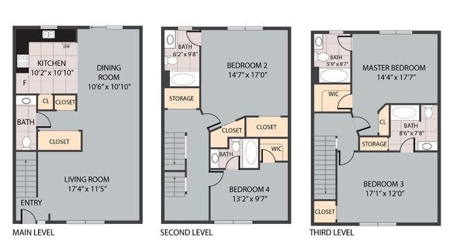 Foto del edificio - Oak Tree Townhome | 4 Bed, 4.5 Bath | Avai...