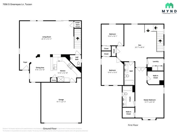 Foto del edificio - 7056 S GREENEYES Ln