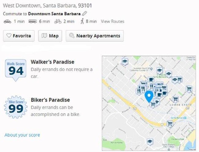 Foto del edificio - 226 W De La Guerra St
