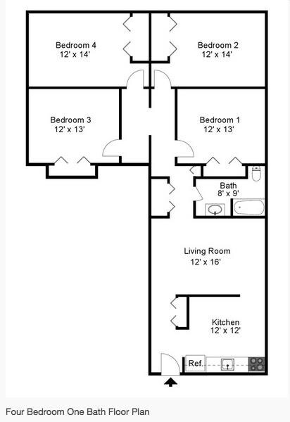 Apartments For Rent In Geneseo Ny Apartments For Rent In Geneseo Ny