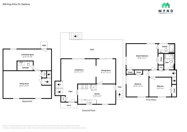 Building Photo - 509 King Arthur Dr