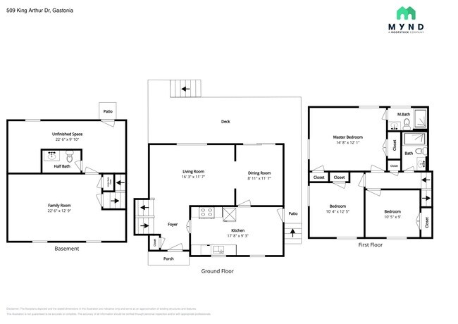Foto del edificio - 509 King Arthur Dr