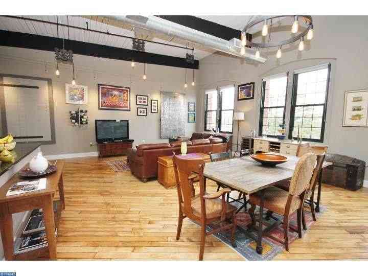 200 Lincoln Ave, Phoenixville, PA 19460 Condo for Rent in