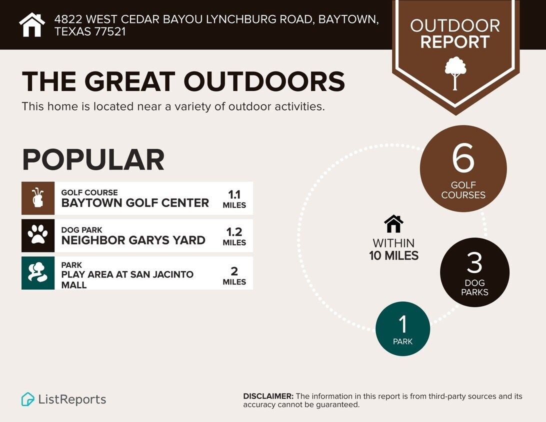 Foto del edificio - 4822 W Cedar Bayou Lynchburg Rd