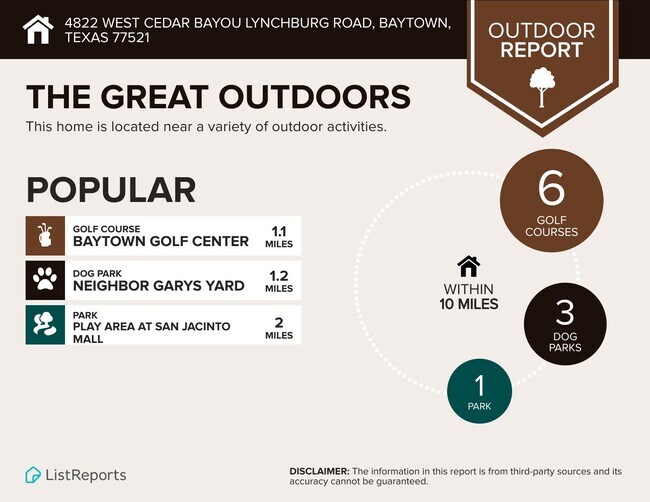 Foto del edificio - 4822 W Cedar Bayou Lynchburg Rd