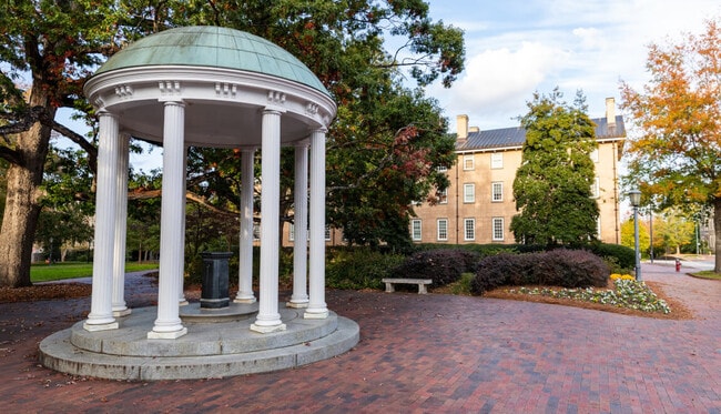 How to Find Off-Campus Housing Near the University of North Carolina at Chapel Hill