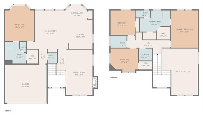 Building Photo - 5801 Marchmont Ln