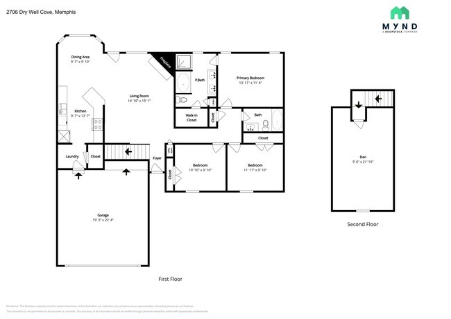 Foto del edificio - 2706 Dry Well Cove
