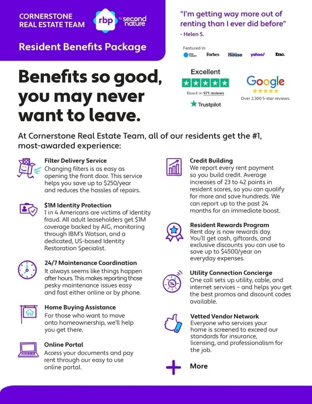 Photo - 6930 Casper Ct House