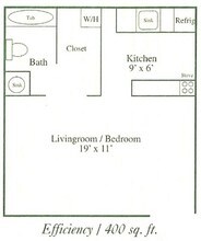 Studio Apartment Jacksonville Fl magnolia point apartments rentals - jacksonville, fl | apartments Studio Apartment Jacksonville Fl magnolia point apartments rentals - jacksonville, fl | apartments