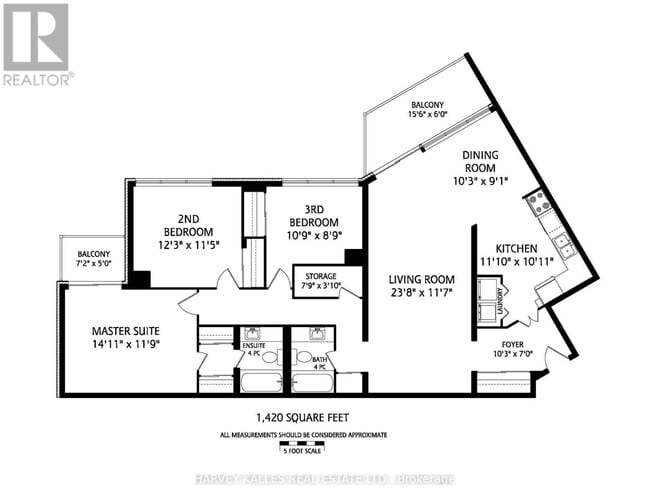 Building Photo - 150 Neptune Dr