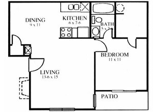 Pebblebrook Apartments Garland Tx Pebblebrook Apartments Garland Tx