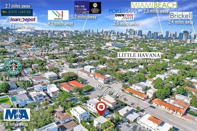 Building Photo - 1720 SW 11th St