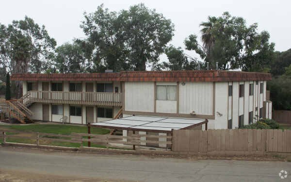 Building Photo - 355 Idaho Ave