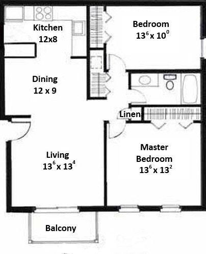 Apartment Layout - 362 Neponset St