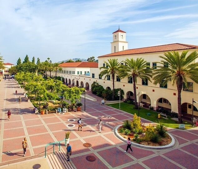 A bird’s-eye view of the SDSU campus
