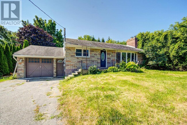 Building Photo - 1421 Old Green Ln
