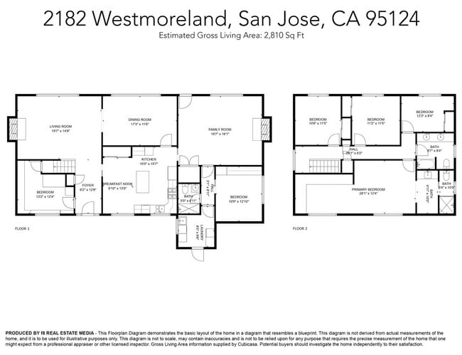 Building Photo - Executive Oasis l Huge Lot with Lush Green...