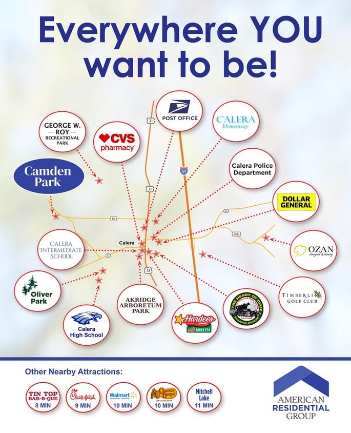 Building Photo - *Pre-leasing* BRAND NEW Three Bedroom | Tw...