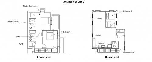 Foto del edificio - 3 bedroom in Boston MA