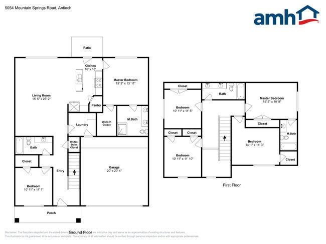 Building Photo - 5054 Mountain Springs Road