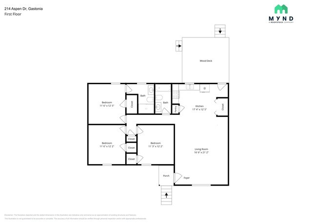Foto del edificio - 214 Aspen Dr