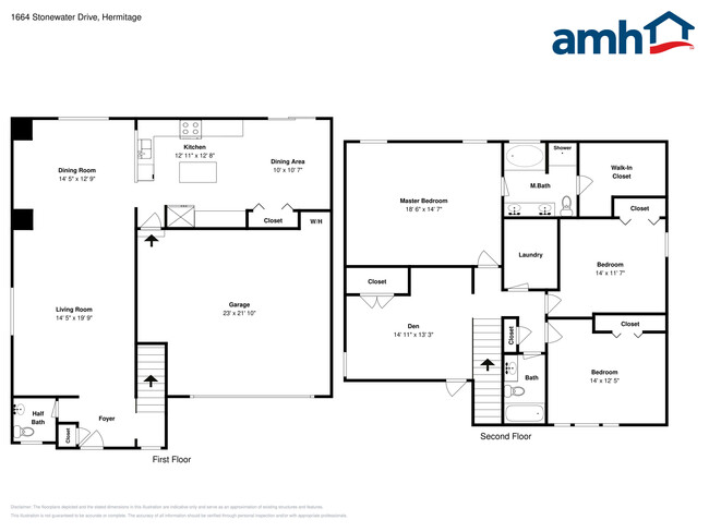 Building Photo - 1664 Stonewater Dr