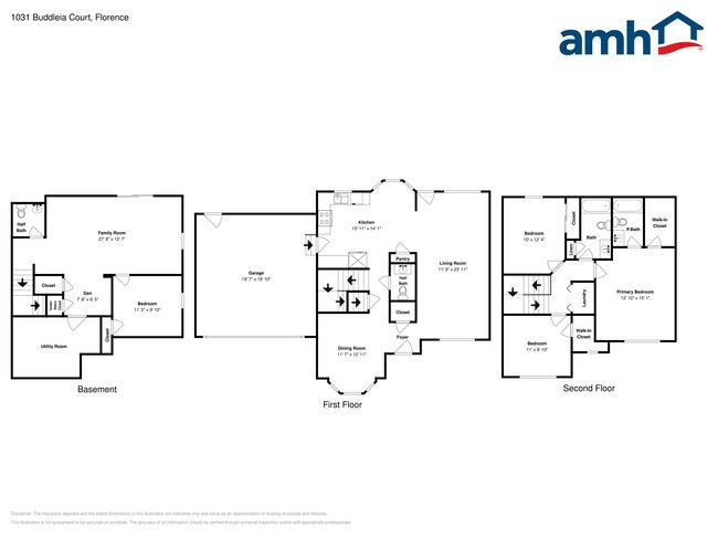 Foto del edificio - 1031 Buddleia Ct