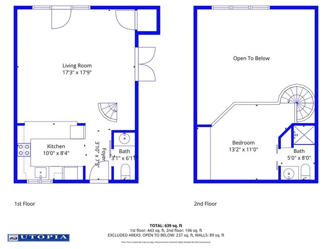 Foto del edificio - Renovated Uptown District Top Floor Condo in the Hillcrest